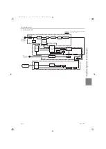 Предварительный просмотр 328 страницы Mitsubishi Electric City Multi PURY-EM200YNW-A1 Service Handbook