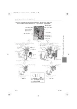 Предварительный просмотр 356 страницы Mitsubishi Electric City Multi PURY-EM200YNW-A1 Service Handbook