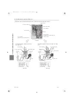 Предварительный просмотр 359 страницы Mitsubishi Electric City Multi PURY-EM200YNW-A1 Service Handbook