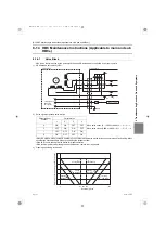 Предварительный просмотр 394 страницы Mitsubishi Electric City Multi PURY-EM200YNW-A1 Service Handbook