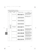 Предварительный просмотр 463 страницы Mitsubishi Electric City Multi PURY-EM200YNW-A1 Service Handbook