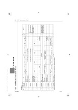 Предварительный просмотр 475 страницы Mitsubishi Electric City Multi PURY-EM200YNW-A1 Service Handbook