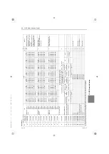 Предварительный просмотр 476 страницы Mitsubishi Electric City Multi PURY-EM200YNW-A1 Service Handbook