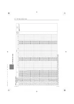 Предварительный просмотр 481 страницы Mitsubishi Electric City Multi PURY-EM200YNW-A1 Service Handbook