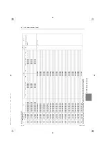 Предварительный просмотр 482 страницы Mitsubishi Electric City Multi PURY-EM200YNW-A1 Service Handbook