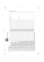 Предварительный просмотр 483 страницы Mitsubishi Electric City Multi PURY-EM200YNW-A1 Service Handbook