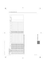 Предварительный просмотр 484 страницы Mitsubishi Electric City Multi PURY-EM200YNW-A1 Service Handbook