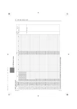 Предварительный просмотр 487 страницы Mitsubishi Electric City Multi PURY-EM200YNW-A1 Service Handbook