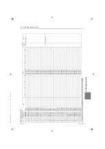 Предварительный просмотр 488 страницы Mitsubishi Electric City Multi PURY-EM200YNW-A1 Service Handbook