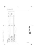 Предварительный просмотр 494 страницы Mitsubishi Electric City Multi PURY-EM200YNW-A1 Service Handbook