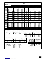 Предварительный просмотр 5 страницы Mitsubishi Electric City Multi PURY-EP-YJM-A Installation Manual