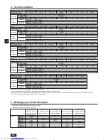 Предварительный просмотр 28 страницы Mitsubishi Electric City Multi PURY-EP-YJM-A Installation Manual