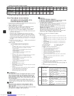 Предварительный просмотр 46 страницы Mitsubishi Electric City Multi PURY-EP-YJM-A Installation Manual