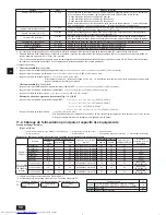 Предварительный просмотр 50 страницы Mitsubishi Electric City Multi PURY-EP-YJM-A Installation Manual