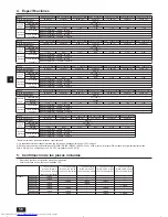 Предварительный просмотр 56 страницы Mitsubishi Electric City Multi PURY-EP-YJM-A Installation Manual