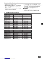 Предварительный просмотр 69 страницы Mitsubishi Electric City Multi PURY-EP-YJM-A Installation Manual