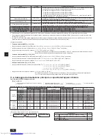 Предварительный просмотр 78 страницы Mitsubishi Electric City Multi PURY-EP-YJM-A Installation Manual