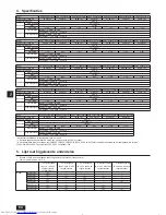 Предварительный просмотр 84 страницы Mitsubishi Electric City Multi PURY-EP-YJM-A Installation Manual