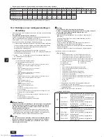 Предварительный просмотр 88 страницы Mitsubishi Electric City Multi PURY-EP-YJM-A Installation Manual