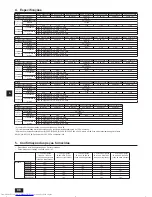 Предварительный просмотр 98 страницы Mitsubishi Electric City Multi PURY-EP-YJM-A Installation Manual