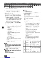 Предварительный просмотр 102 страницы Mitsubishi Electric City Multi PURY-EP-YJM-A Installation Manual