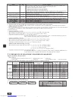 Предварительный просмотр 106 страницы Mitsubishi Electric City Multi PURY-EP-YJM-A Installation Manual