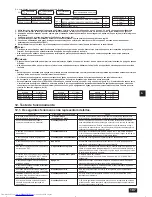 Предварительный просмотр 107 страницы Mitsubishi Electric City Multi PURY-EP-YJM-A Installation Manual