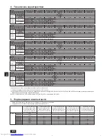 Предварительный просмотр 126 страницы Mitsubishi Electric City Multi PURY-EP-YJM-A Installation Manual