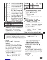 Предварительный просмотр 131 страницы Mitsubishi Electric City Multi PURY-EP-YJM-A Installation Manual