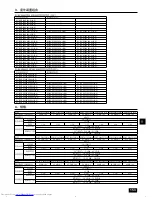 Предварительный просмотр 153 страницы Mitsubishi Electric City Multi PURY-EP-YJM-A Installation Manual