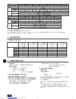 Предварительный просмотр 154 страницы Mitsubishi Electric City Multi PURY-EP-YJM-A Installation Manual