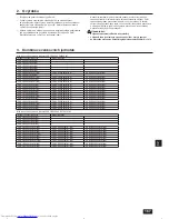 Предварительный просмотр 167 страницы Mitsubishi Electric City Multi PURY-EP-YJM-A Installation Manual