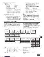 Предварительный просмотр 171 страницы Mitsubishi Electric City Multi PURY-EP-YJM-A Installation Manual