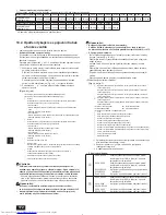 Предварительный просмотр 172 страницы Mitsubishi Electric City Multi PURY-EP-YJM-A Installation Manual