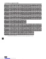 Предварительный просмотр 178 страницы Mitsubishi Electric City Multi PURY-EP-YJM-A Installation Manual