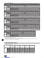 Предварительный просмотр 182 страницы Mitsubishi Electric City Multi PURY-EP-YJM-A Installation Manual