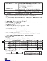 Предварительный просмотр 190 страницы Mitsubishi Electric City Multi PURY-EP-YJM-A Installation Manual