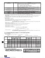 Предварительный просмотр 204 страницы Mitsubishi Electric City Multi PURY-EP-YJM-A Installation Manual