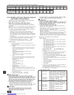 Предварительный просмотр 214 страницы Mitsubishi Electric City Multi PURY-EP-YJM-A Installation Manual