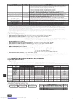 Предварительный просмотр 218 страницы Mitsubishi Electric City Multi PURY-EP-YJM-A Installation Manual