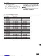 Предварительный просмотр 223 страницы Mitsubishi Electric City Multi PURY-EP-YJM-A Installation Manual