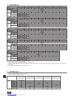 Предварительный просмотр 224 страницы Mitsubishi Electric City Multi PURY-EP-YJM-A Installation Manual