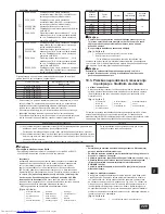 Предварительный просмотр 229 страницы Mitsubishi Electric City Multi PURY-EP-YJM-A Installation Manual