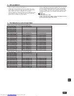 Предварительный просмотр 237 страницы Mitsubishi Electric City Multi PURY-EP-YJM-A Installation Manual