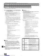 Предварительный просмотр 242 страницы Mitsubishi Electric City Multi PURY-EP-YJM-A Installation Manual