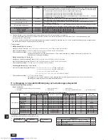 Предварительный просмотр 246 страницы Mitsubishi Electric City Multi PURY-EP-YJM-A Installation Manual