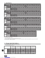 Предварительный просмотр 252 страницы Mitsubishi Electric City Multi PURY-EP-YJM-A Installation Manual