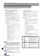 Предварительный просмотр 256 страницы Mitsubishi Electric City Multi PURY-EP-YJM-A Installation Manual