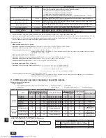 Предварительный просмотр 260 страницы Mitsubishi Electric City Multi PURY-EP-YJM-A Installation Manual