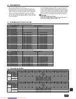 Предварительный просмотр 265 страницы Mitsubishi Electric City Multi PURY-EP-YJM-A Installation Manual